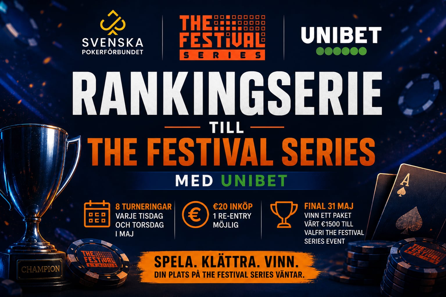 Rankingserie till The Festival Series med Unibet